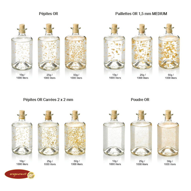 Shaker in vetro - Paillettes - Pepite - Quadrati - Cuori - Polvere ORO - ARGENTO
